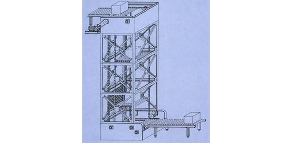 自動(dòng)垂直輸送機(jī)的分類介紹